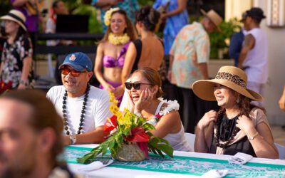 Top Things to Do in Waikīkī